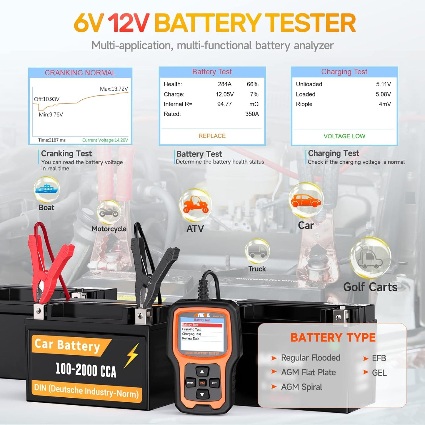 Prolace Auto Diagnostic Tool (Plus Battery Test Kit)